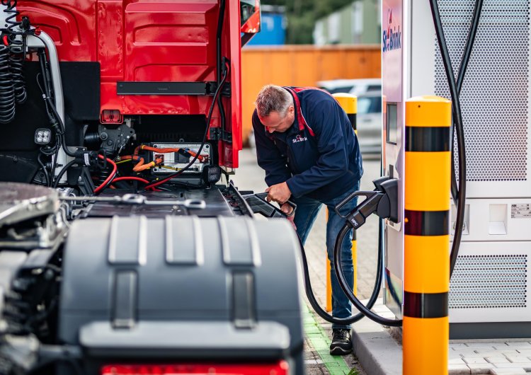 CO₂-footprint van St vd Brink over het jaar 2024