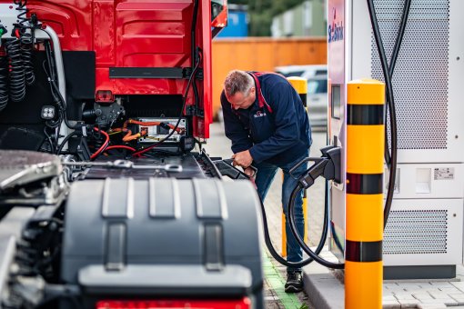 CO₂-footprint van St vd Brink over het jaar 2024